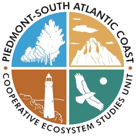 Partners - Piedmont-South Atlantic Coast