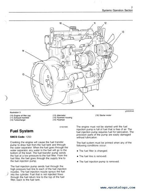 Parts Engine Manual Cat