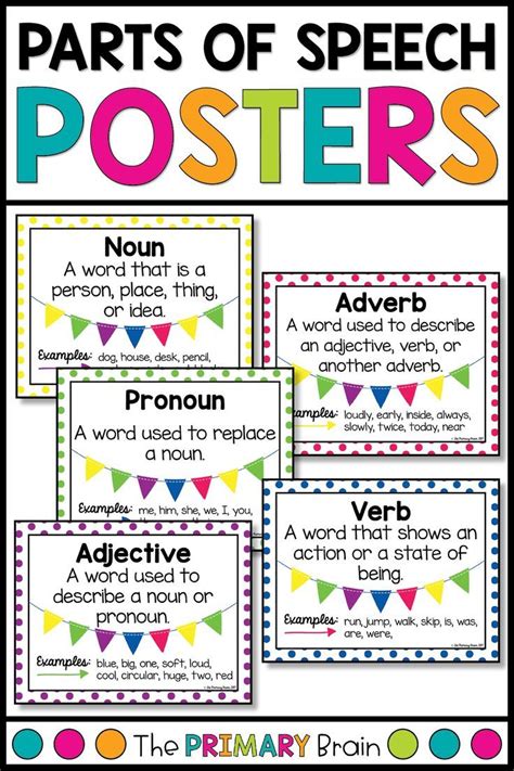 Parts Of Speech First Grade Teaching Resources TPT