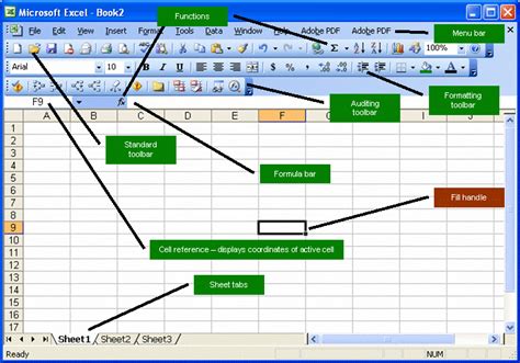 Parts Of an Excel Spreadsheet Excel spreadsheets, Spreadsheet