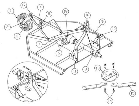 Parts categories for Bush Hog 105 Rotary Cutter - TractorJoe