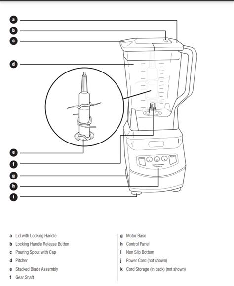 Parts for the ninja blender. In Conclusion. Common Blender Parts that May be Interchangeable. There are several common blender parts that may be interchangeable, depending on the … 