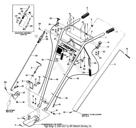 Parts for troy bilt pony tiller. Things To Know About Parts for troy bilt pony tiller. 