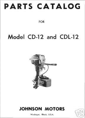 Parts manual 1955 johnson 5 5. - Honda cbr600rr workshop manual free download.