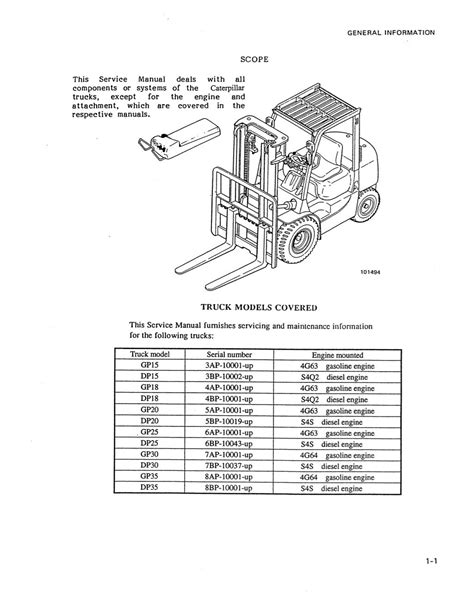 Parts manual cat lift truck gp 30. - Anagraph express elite cutter user manual.