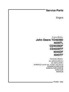 Parts manual engine part john deere 4039 4045 tp 5434. - Discrete time signals systems solution manual.