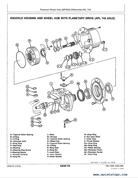 Parts manual for john deere 510c backhoe. - Dade county public works manual swale design.