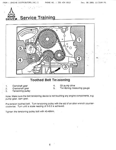 Parts manual for khd deutz f3l 1011. - Manual de servicio de tennant 7400.
