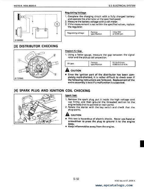 Parts manual for kubota motor wg750. - Audi a4 b6 manual transmission fluid.