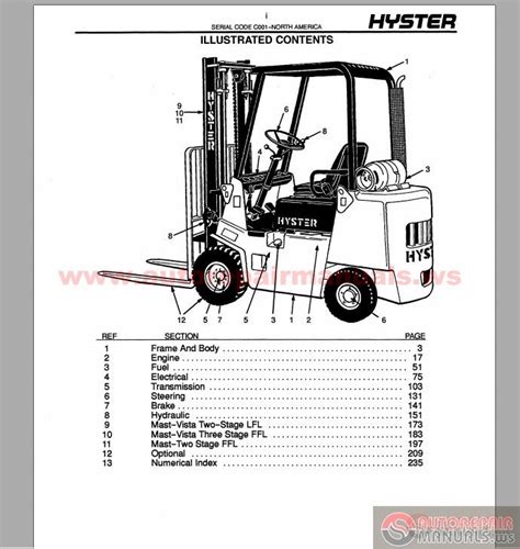 Parts manual of forklift hyster h200es. - Manual de servicio peugeot 307 cc.