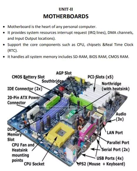 Parts of The Motherboard and Their Functions PDF - Scribd