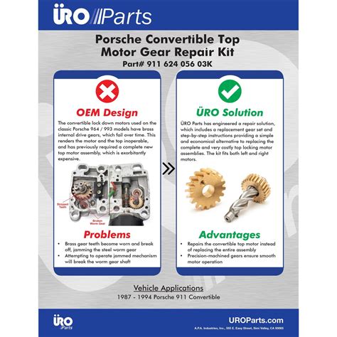 Parts of a convertible top.  Check prices & reviews on aftermarket ...