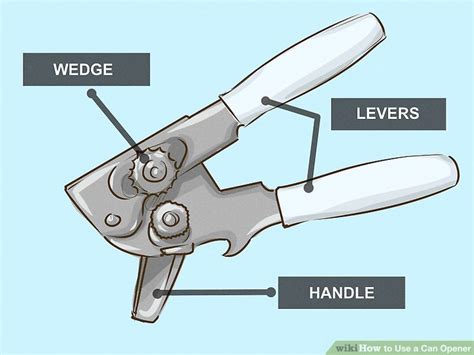 Parts of a manual can opener. - Exercicis i estudis per a flabiol i tamborí.