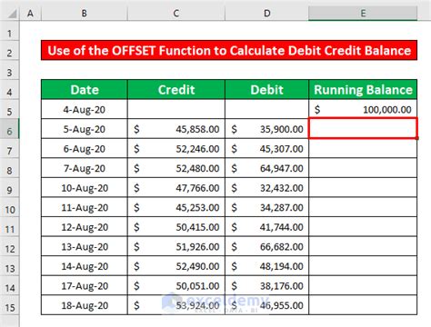Party Ledger Two Methods to Calculate Debit Credit Balance in
