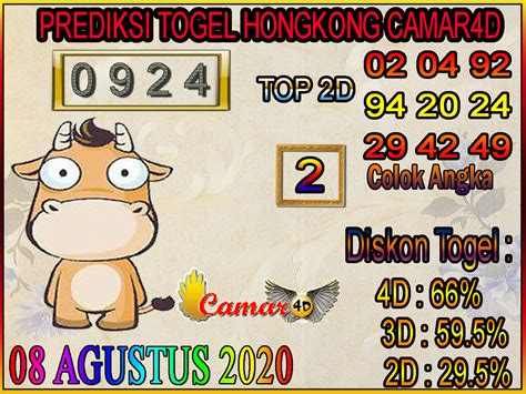 Pasang togel biar jp terus. Togel hongkong 08 nopember.