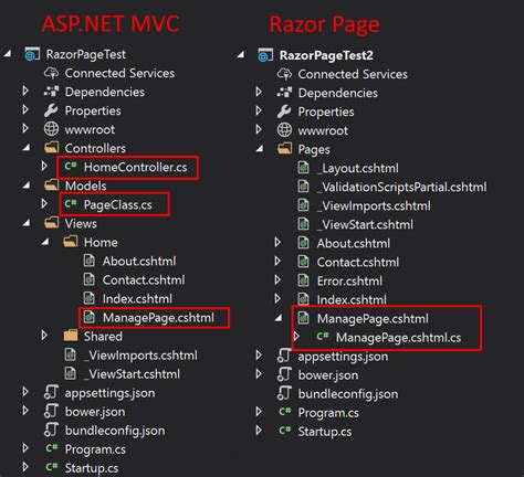 Pass data between controllers mvc. Net Razor project There are two control...