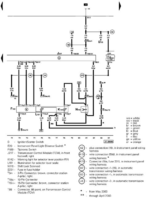 Passat wiring diagram no 29a 23. - Jetta tdi manual vs automatic mpg.