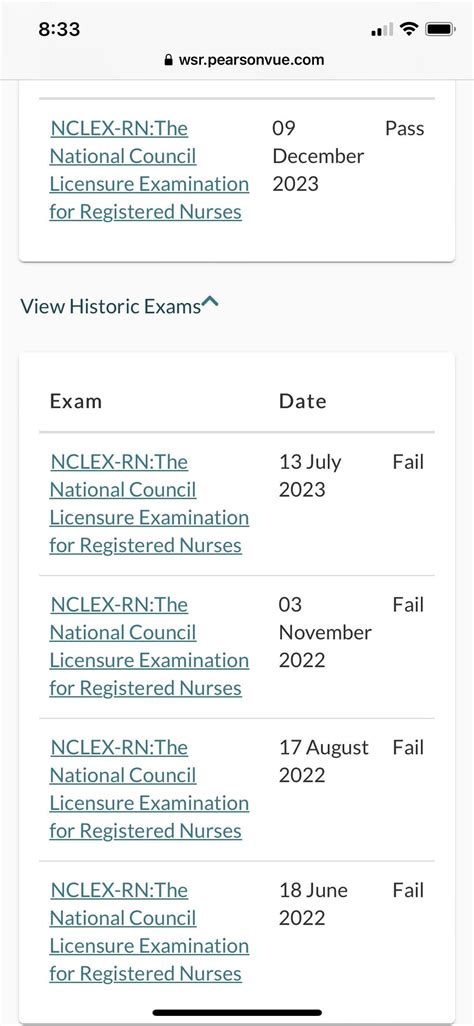 Passed Nclex rn with 150 questions r/PassNclex