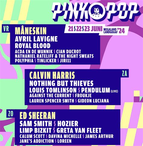 Passenger Setlist at Pinkpop 2024