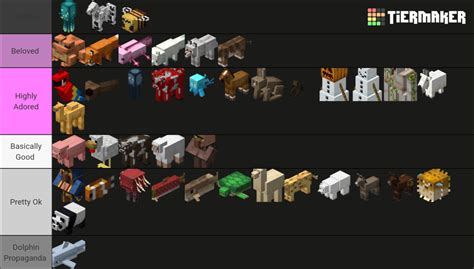 Passive Mobs in Minecraft Types Behavior