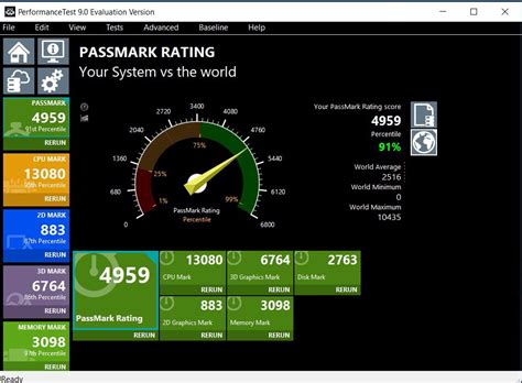 This is made using thousands of PerformanceTest benchmark results and is updated daily. . Passmark