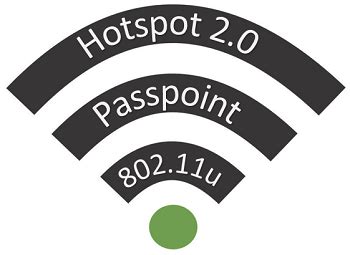 Passpoint login. Things To Know About Passpoint login. 