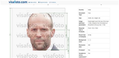 Passport photo resize, get Passport size photo resize image to …