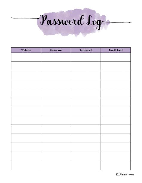 Password Log Template