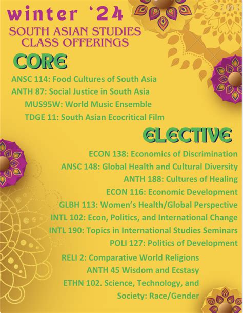 Past Course Offerings