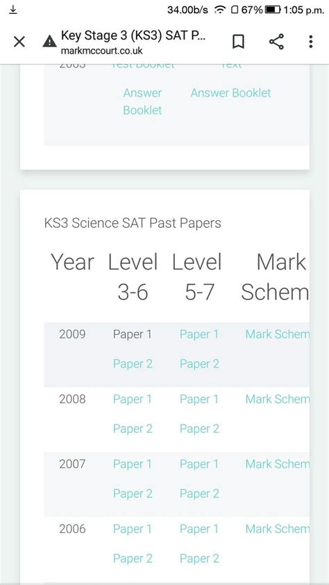 Past Ks3 Math Papers