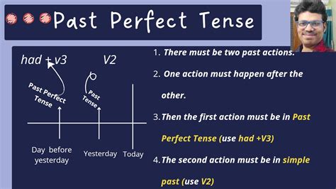 Past Perfect Tense - YouTube