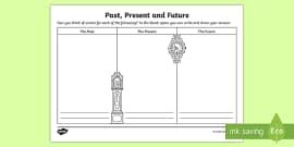 Past and Present Family Life Worksheet (Teacher-Made) - Twinkl