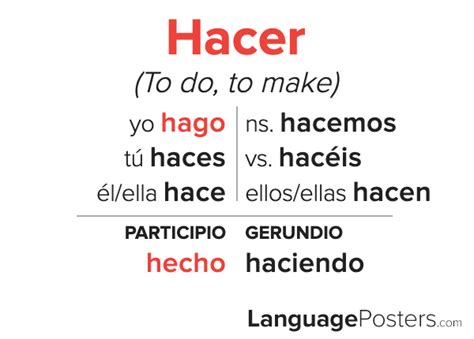 Hacer (to do or to make) is one of the main verbs w