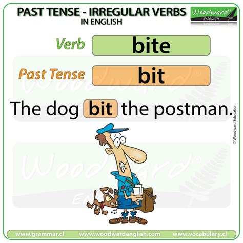 Past tense for bite. Things To Know About Past tense for bite. 