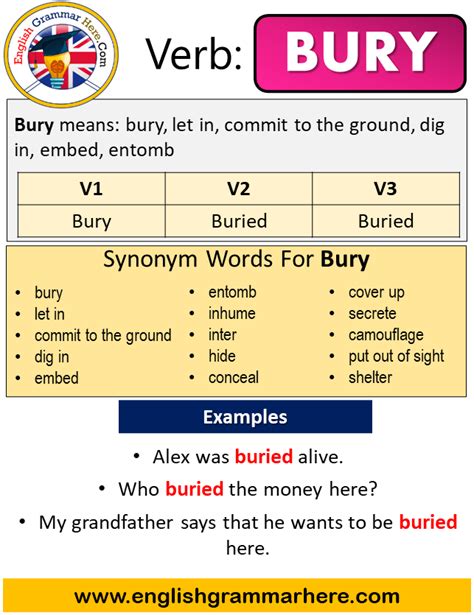 Past tense of bury Learn English