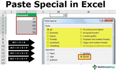 Paste Special in Excel (With Top 10 Shortcuts) - WallStreetMojo