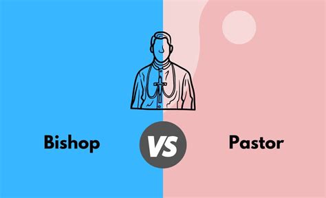 Pastor and a bishop in