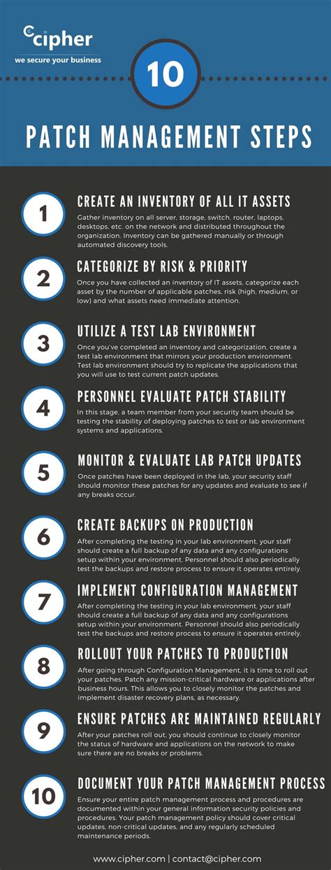 Patch Management Procedure Template
