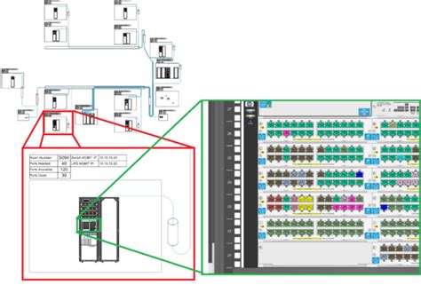 Patch Management Spreadsheet inside Patch Panel Management And Mapping