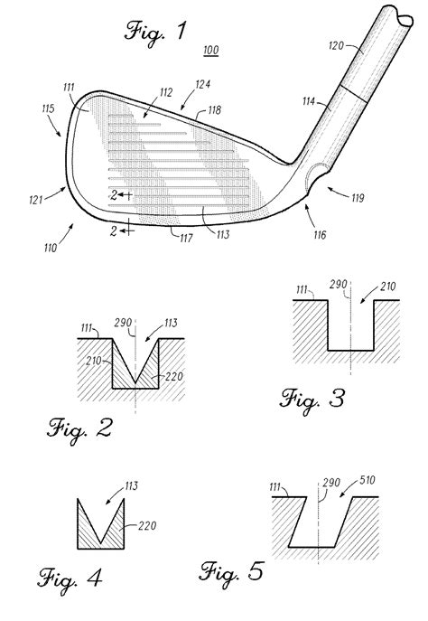 Patents Assigned to Karsten Manufacturing Corporation