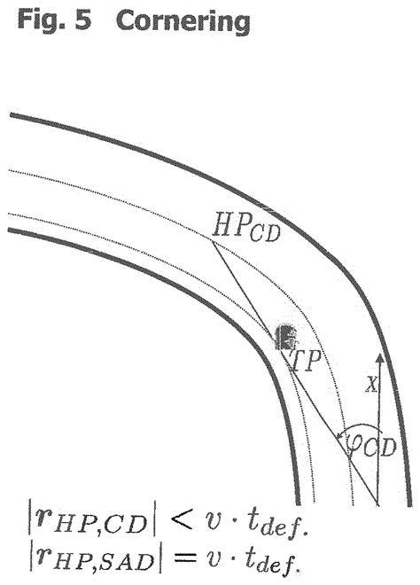 Patents Assigned to TRW Fahrwerksysteme GmbH & Co. KG