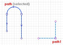 Path AnyLogic Help