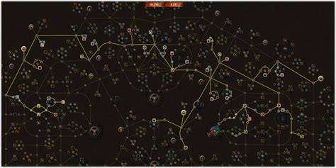 Path of exile shadow skill tree.  It also has very nice perks for all t...