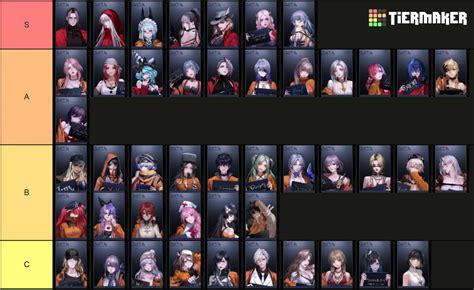 Path to Nowhere tier list - Best characters (December 2024)