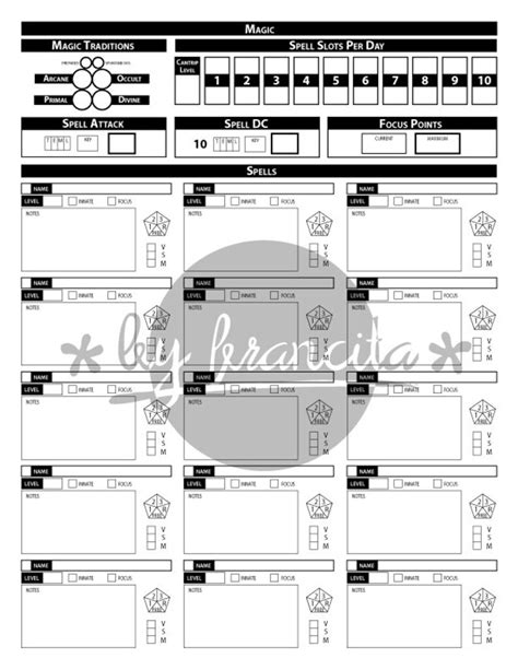 Pathfinder 2nd Edition Character Sheet 5 Pages FORM FILLABLE Etsy