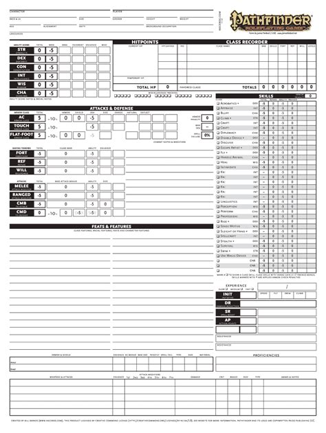 Pathfinder Familiar Character Sheet Form Fillable Pdf Printable Forms