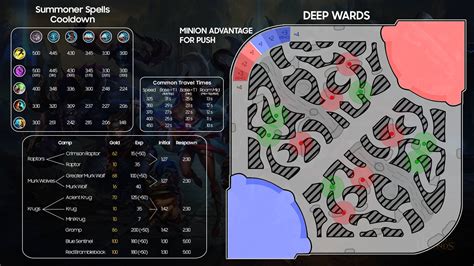 Pathfinder finger of death.  If killed, becomes a zombie under the caster com...