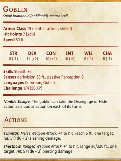 Pathfinder goblin stat block.  for Foundry.  Goblins prefer to dwell i...