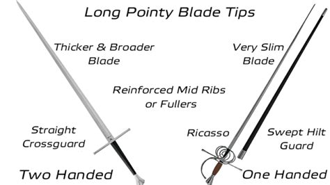 Pathfinder kingmaker dueling sword vs rapier.  Estoc / dueling sword U can even ge...