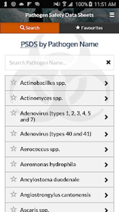 Pathogen Safety Data Sheets for Android